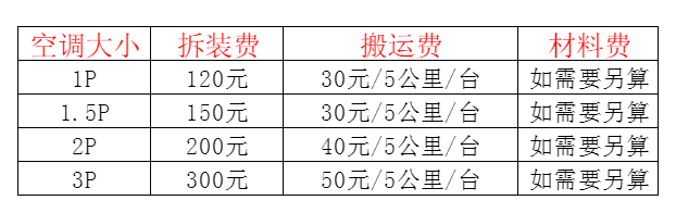 乌兰浩特空调移机及费用电话在哪里找
